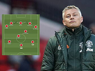 Manchester United: Three chang...